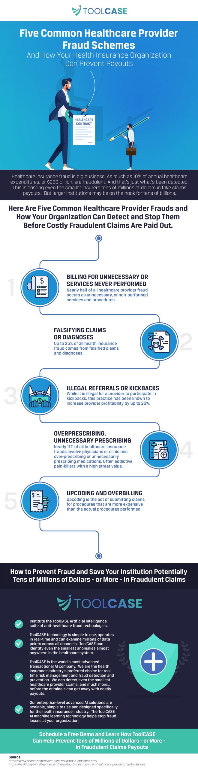 healthcare-infographic-1