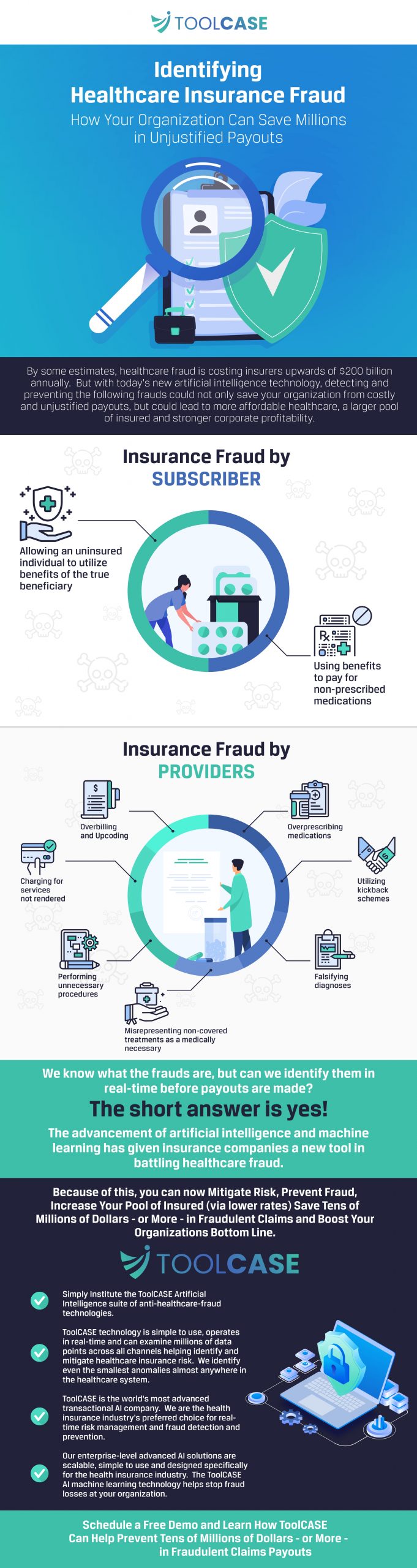 healthcare-infographic-2