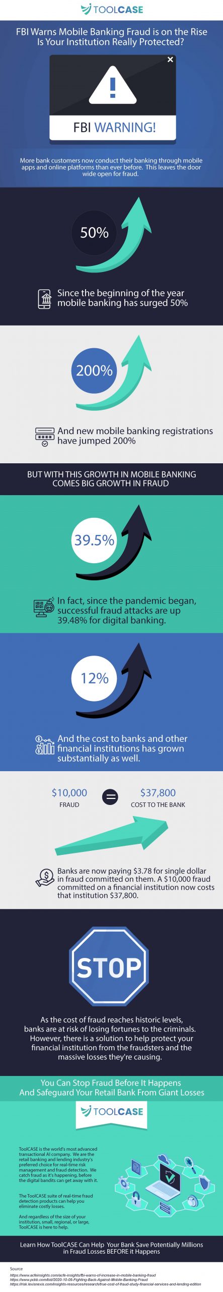 tc-november2-infographic