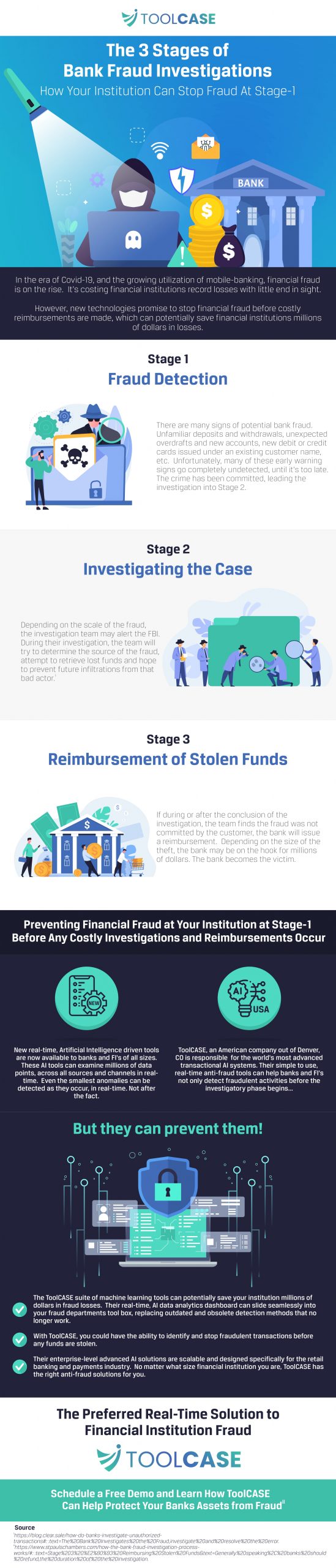 toolcase-infographic-finance-1