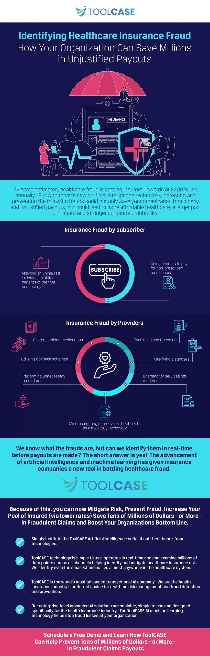 Identifying Healthcare Insurance Fraud How Your Organization Can Save Millions in Unjustified Payouts