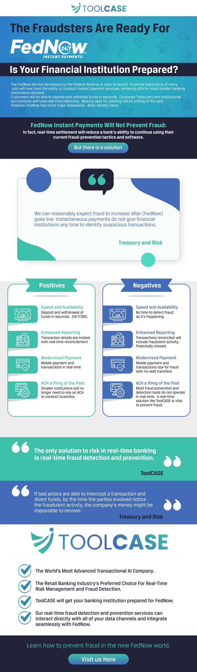 The Fraudsters Are Ready For FedNow... Is Your Financial Institution Prepared?